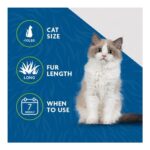 wepet FURMINATOR CAT UNDERCOAT LONG HAIR S
