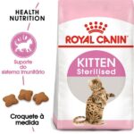 Royal Canin Kitten Sterilised - Image 2