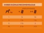 Nature's Variety Dog Wet Original No Grain Mini Vaca Patê 150gr - Image 3